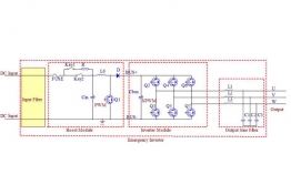 逆变器 功率板系统原理框图